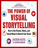 The Power Of Visual Storytelling How To Use Visuals Videos And