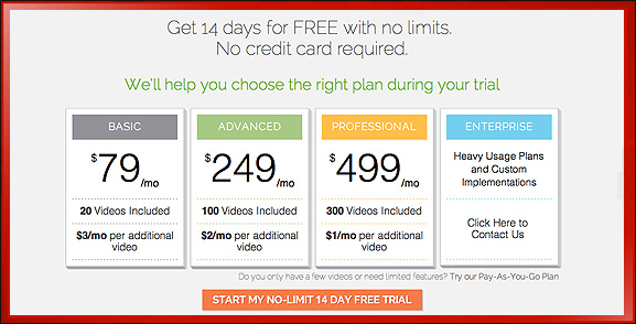 Vidyard Pricing