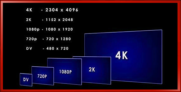 4K Resolution Comparison – Reel Designer