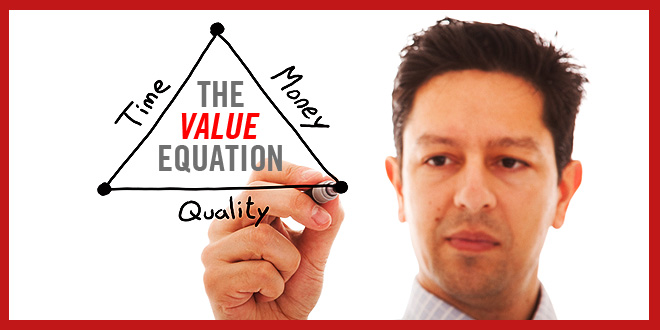 Time vs Money vs Quality Equation