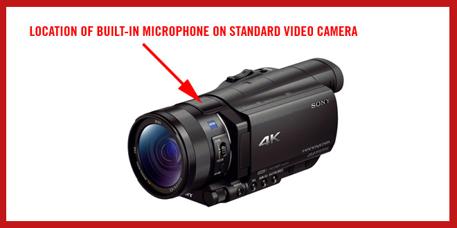 Built-In Video Camera MicrophoneBuilt-In Video Camera Microphone