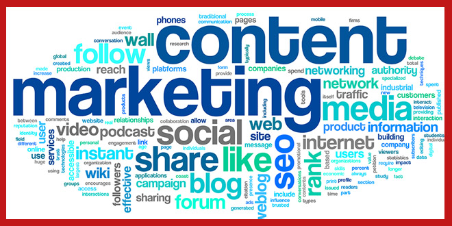 Content Marketing Infographic