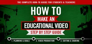 How to Make an Educational Video Guide