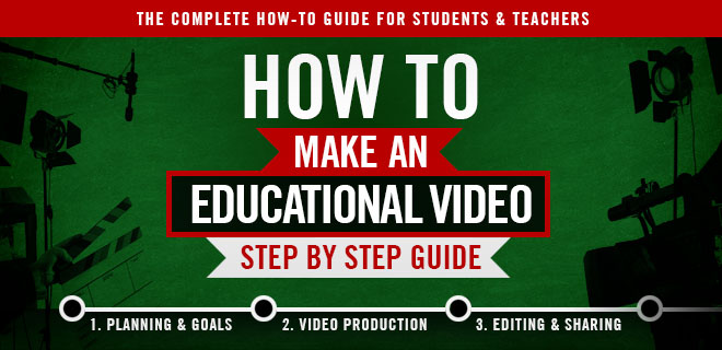 How To Make An Educational Video Guide – Reel Designer